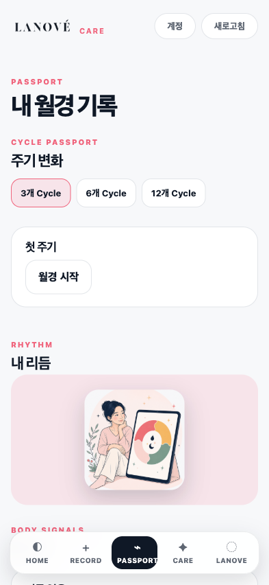 LANOVE Care Android 웹앱 PASSPORT 내 리듬 바로가기 화면